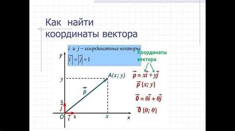 Как найти координаты