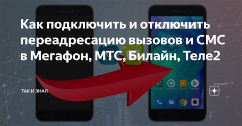 Как настроить переадресацию смс в Теле2