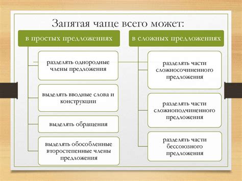 Как не допустить пропажу жителей