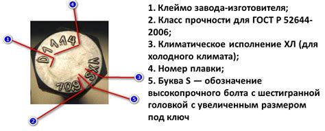 Как номер плавки помогает контролировать производство?