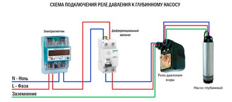 Как обеспечить надежное соединение с использованием арматуры для подключения реле давления?