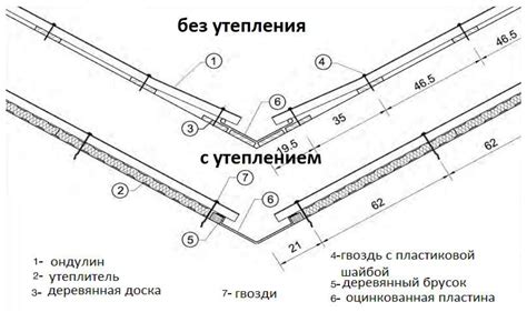 Как однообразно крепить декоративный элемент к металлической поверхности?