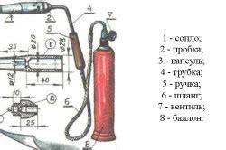 Как определить время работы пропановой горелки