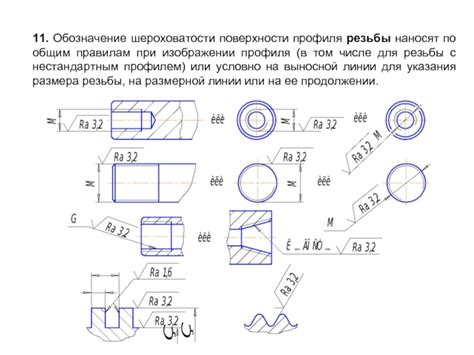 Как определить готовность поверхности к использованию