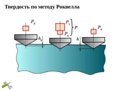 Как определить звон металла?