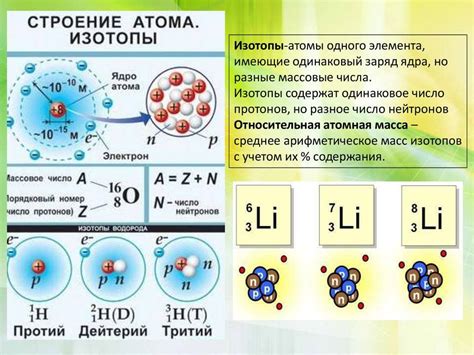 Как определить изотопы металла?