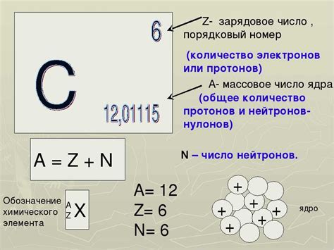 Как определить количество атомов в металле цинка