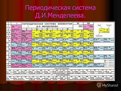 Как определить металл или неметалл через электронные слои?