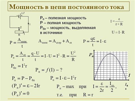 Как определить нагрузки