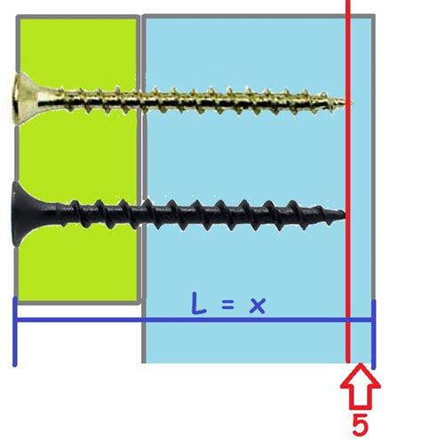 Как определить необходимую длину самореза: