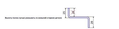 Как определить необходимую толщину листового металла для проекта?