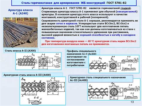 Как определить нужную толщину арматуры