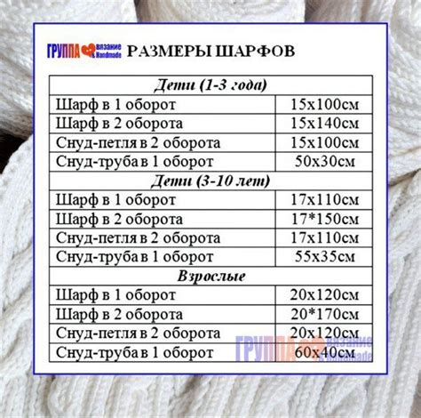 Как определить нужные размеры станка