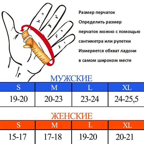 Как определить нужный размер