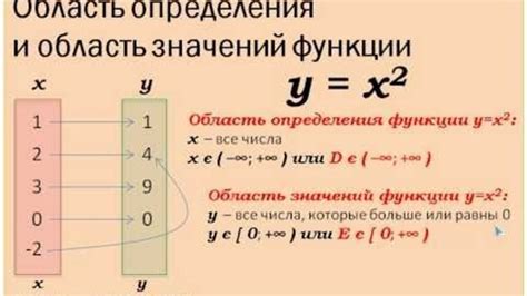 Как определить оптимальные значения припусков