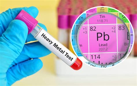 Как определить отравление тяжелыми металлами