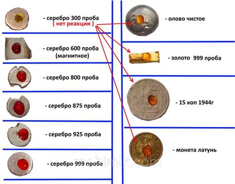 Как определить пробу 595?