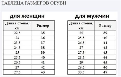 Как определить размер кипа по названию