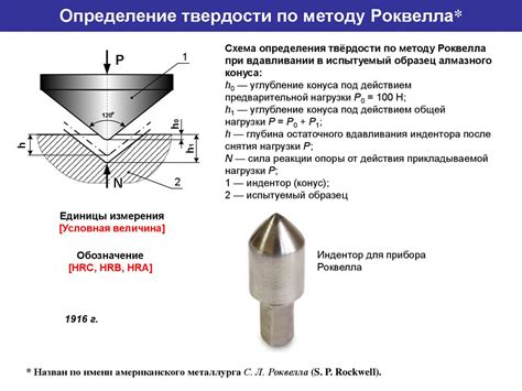 Как определить твердость металла по Rockwell?