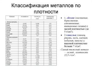 Как определить тип металла с помощью психэ?