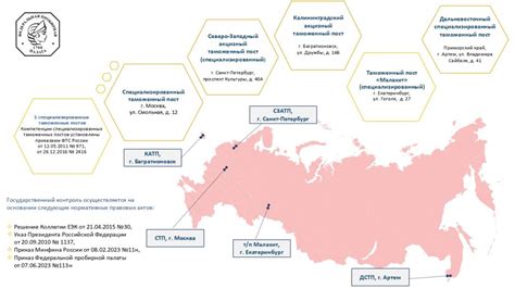 Как осуществляется контроль за добычей драгоценных металлов?