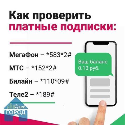 Как отключить платные услуги МегаФон на телефоне самостоятельно: