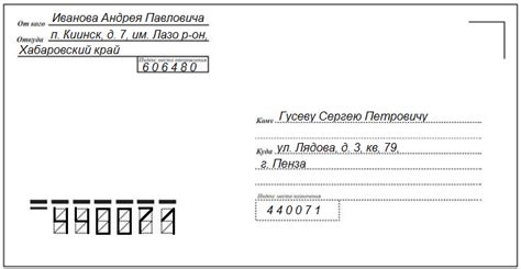 Как отправить почту на адрес Первомайская 39 в Анапе?