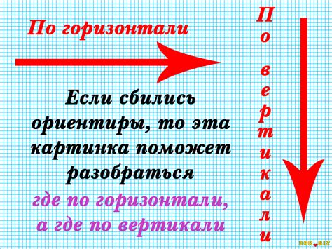 Как перемещаться по горизонтали