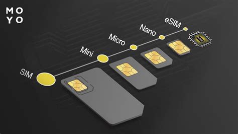 Как перенести eSIM на другой телефон МТС?