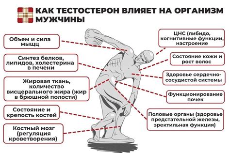 Как повысить уровень остроты на оружии?