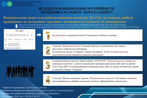 Как подать заявку на работу через отдел трудоустройства Алтуфьевского телефона