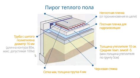 Как подобрать оптимальный размер и давление водяной арматуры