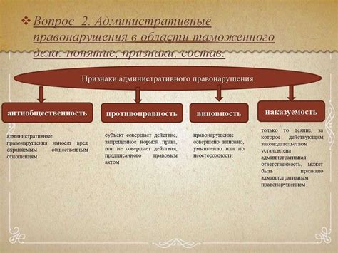 Как получить информацию о нарушениях