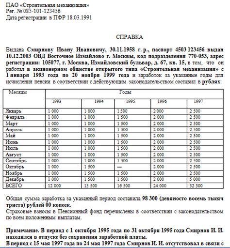 Как получить информацию о размере пенсии