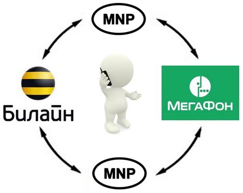 Как получить консультацию в офисе оператора