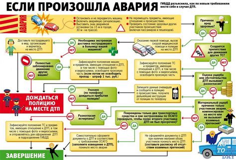 Как получить помощь ГИБДД при ДТП в Екатеринбурге