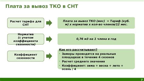 Как получить телефон ТКО в Московской области