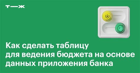 Как постоянно поддерживать работоспособность банковского приложения