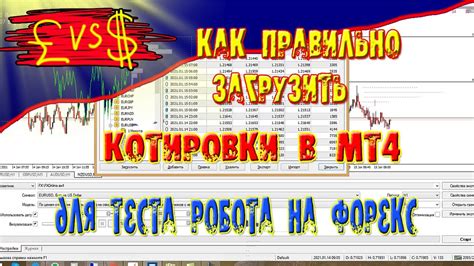 Как правильно анализировать котировки металлов на бирже форекс