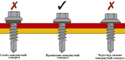 Как правильно закрепить саморезы на металле