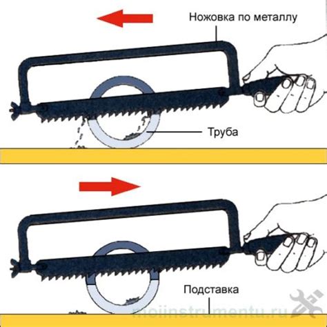 Как правильно измерить полотно по металлу