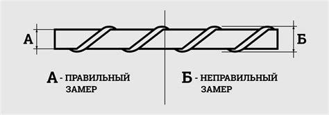 Как правильно измерить размеры подставок под арматуру