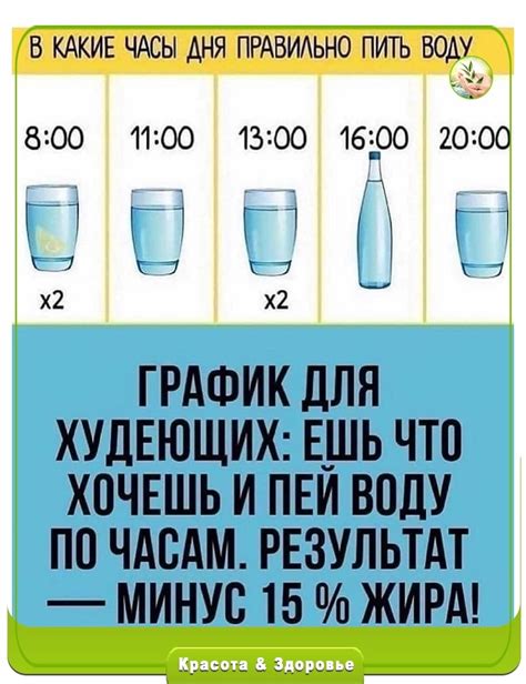 Как правильно измерить серебрянку и воду?