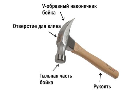 Как правильно использовать металлический молоток?