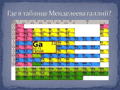 Как правильно использовать таблицу Менделеева для расчета веса металла