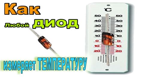 Как правильно контролировать температуру при окрашивании металла?