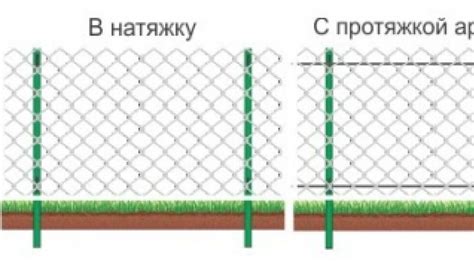 Как правильно натянуть сетку рабицу с использованием арматуры