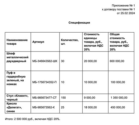 Как правильно оформить договор с поставщиком металла в России