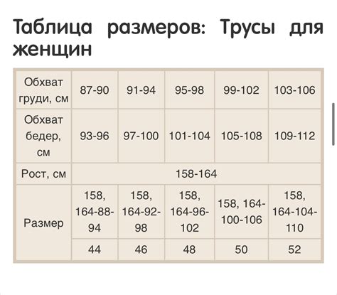 Как правильно подобрать размер для конкретной задачи