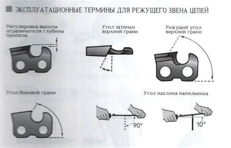 Как правильно пользоваться напильником по металлу?